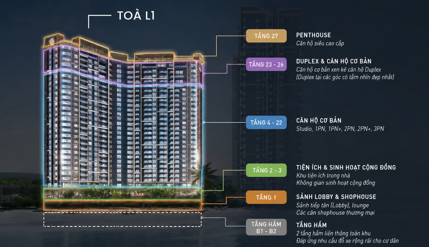 Mặt bằng Tòa L1