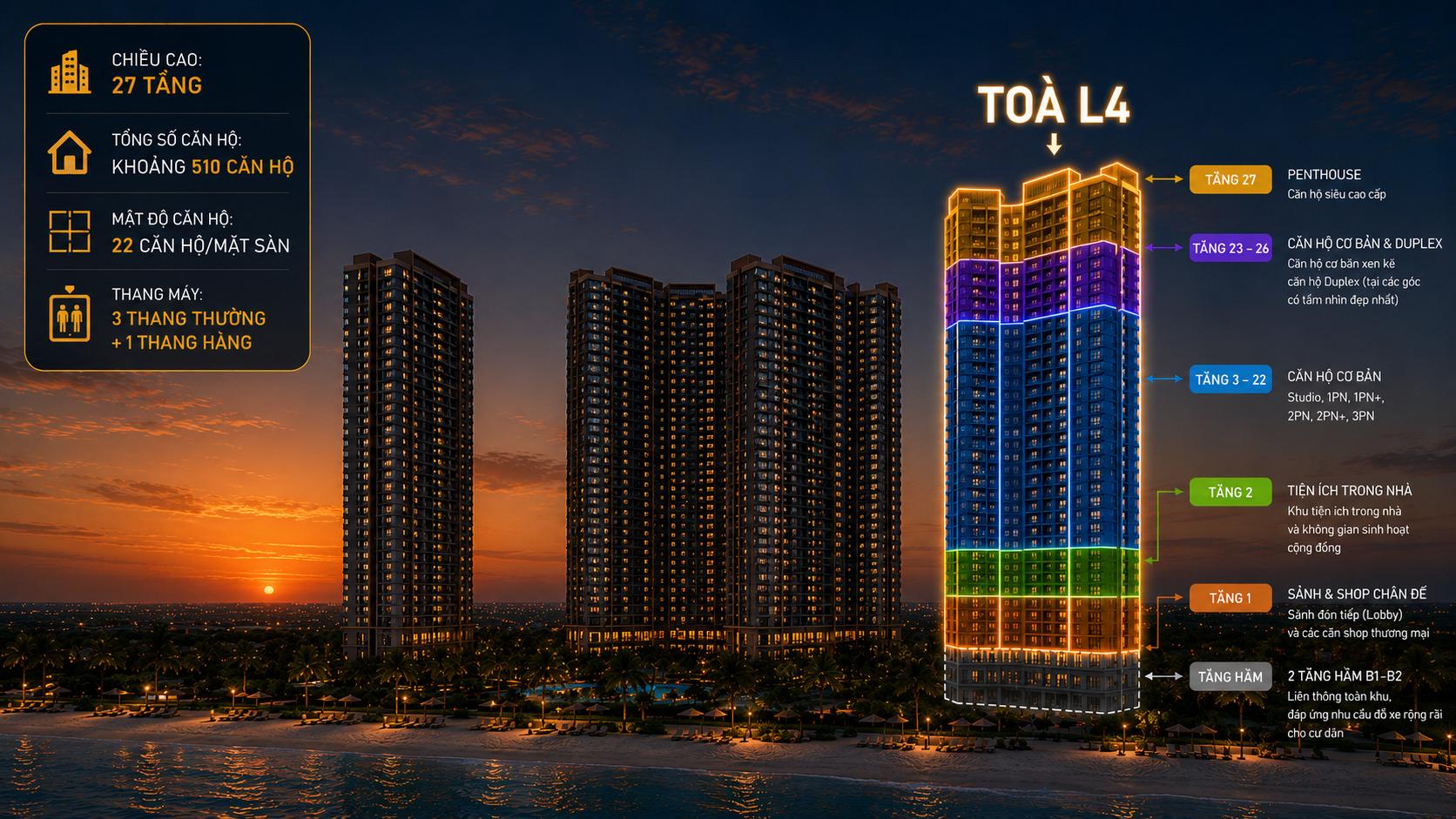 Mặt bằng Tòa L4