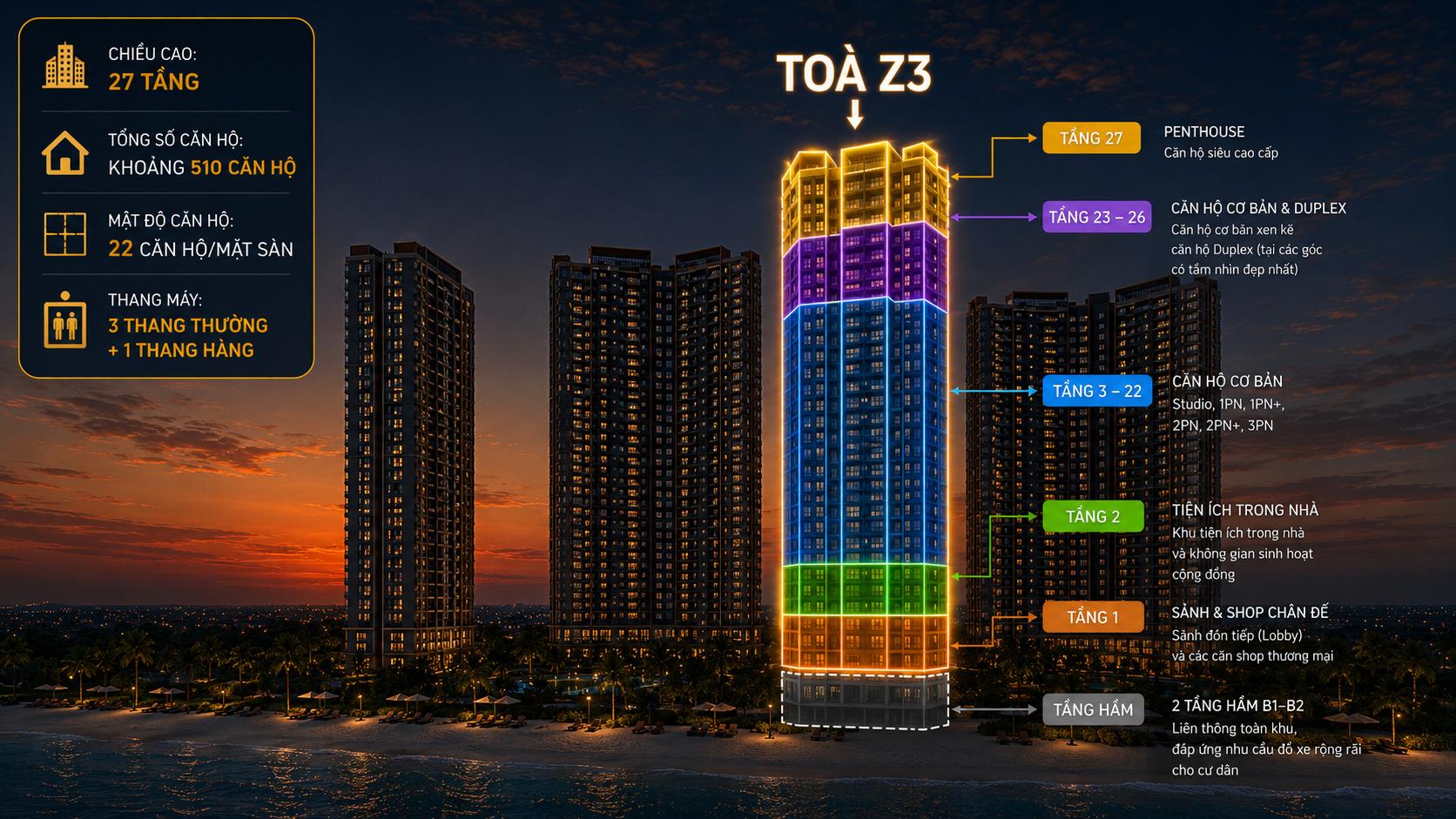 Mặt bằng Tòa Z3