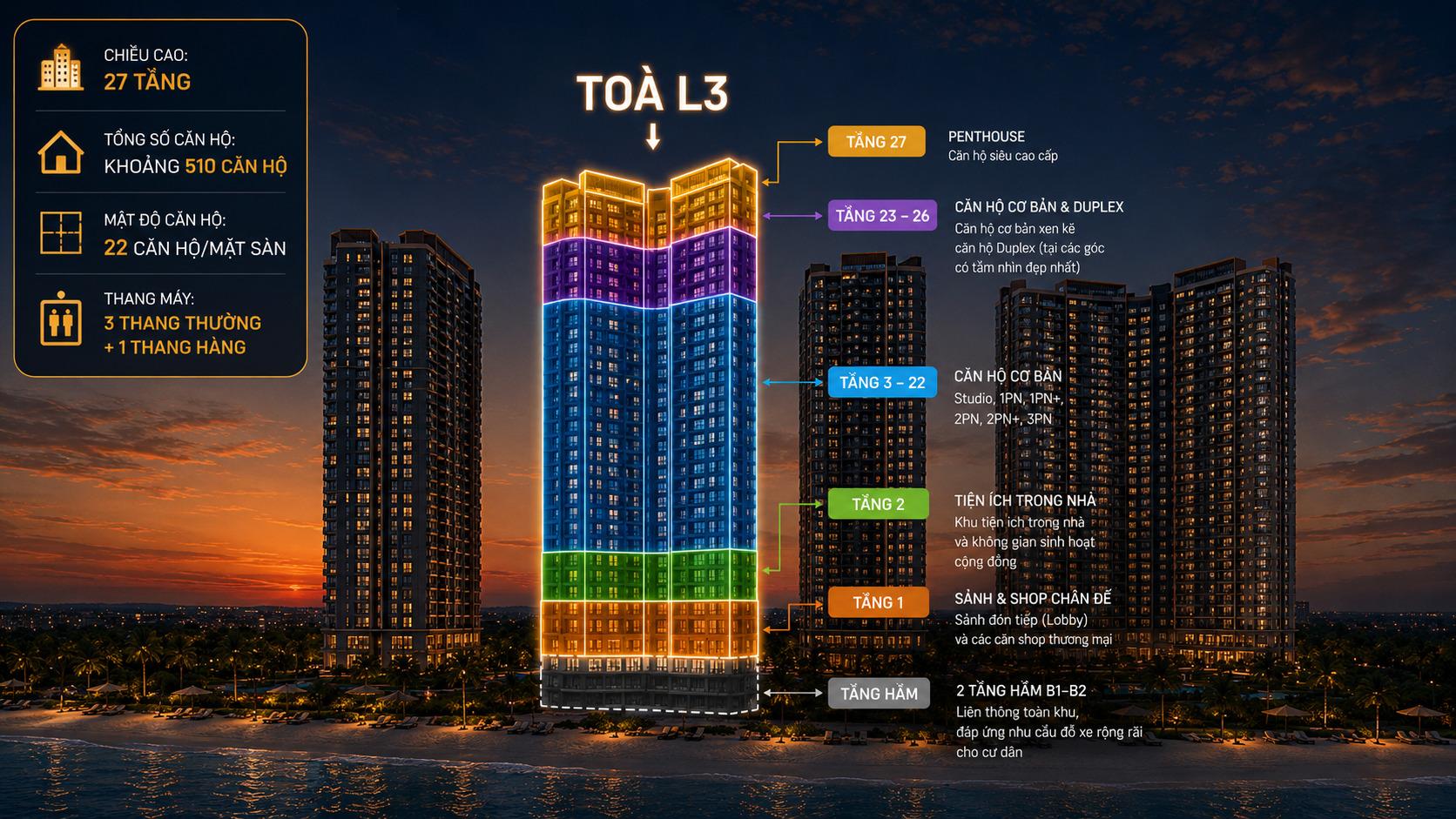 Mặt bằng Tòa L3