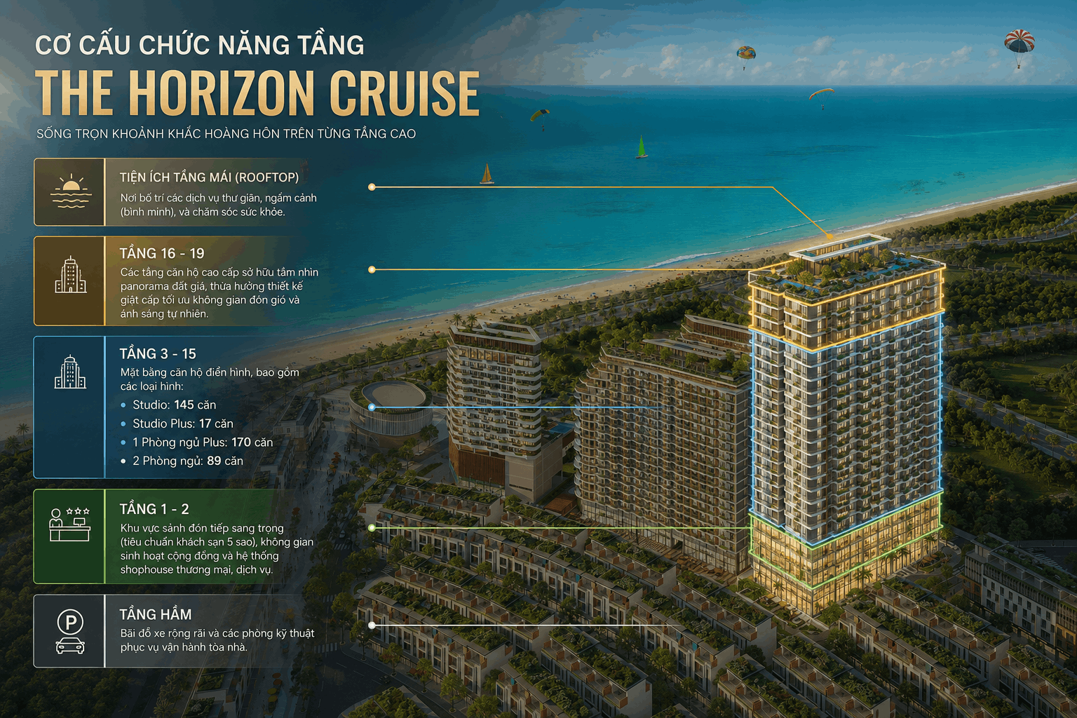 Mặt bằng The Horizon Cruise (Tòa A)