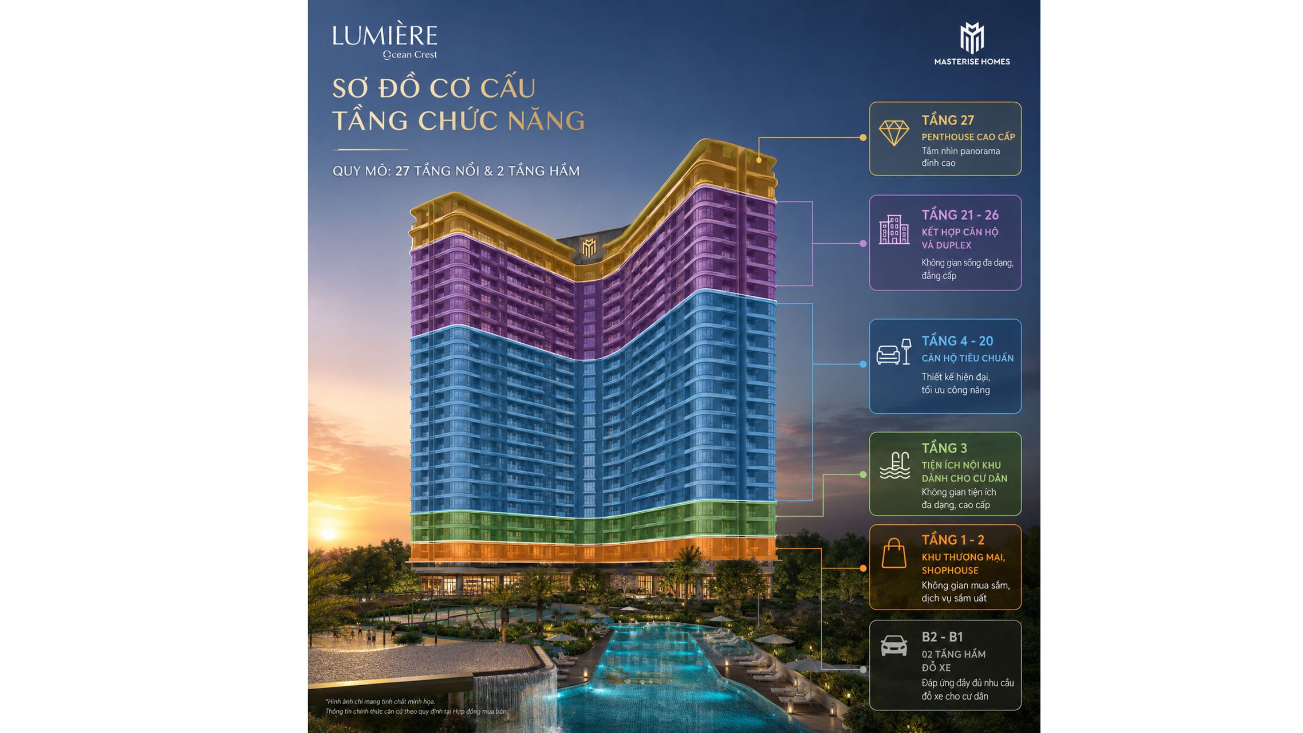 Mặt bằng The Rise 2