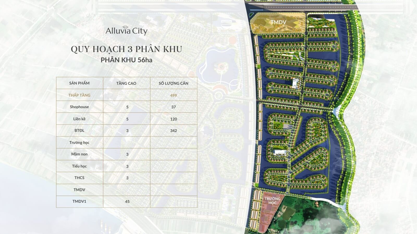 Mặt bằng Alluvia Royal